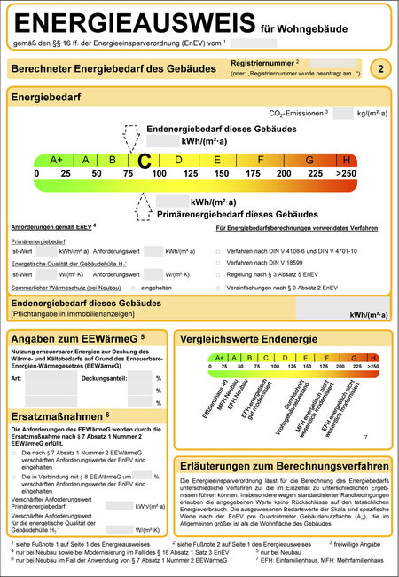 Energieausweis blanko