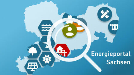 Landkarte Sachsen mit Icons