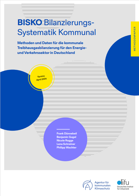 BISKO - Bilanzierungs-Systematik kommunal