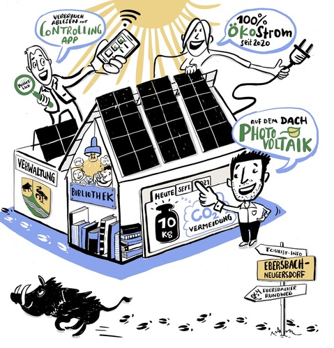 Cartoon Photovoltaikanlage der Stadtverwaltung Ebersbach-Neugersdorf