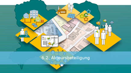 Video abspielen