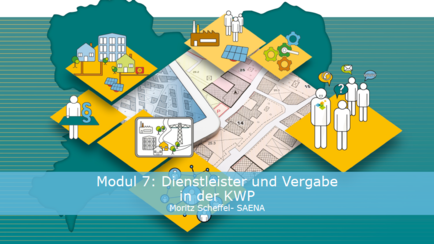 Video abspielen